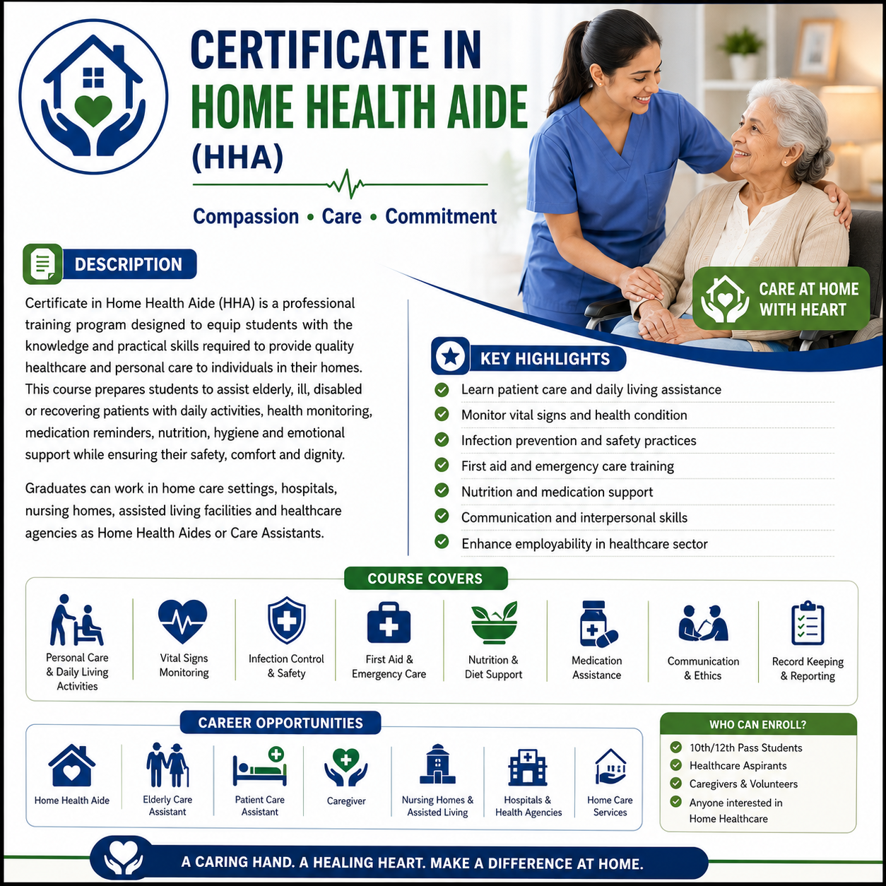 CERTIFICATE IN HOME HEALTH ALDE